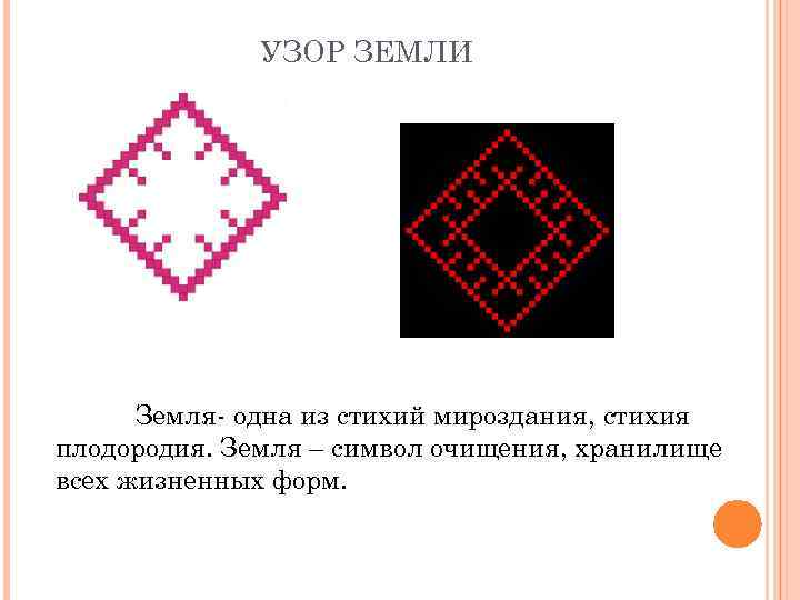 УЗОР ЗЕМЛИ Земля- одна из стихий мироздания, стихия плодородия. Земля – символ очищения, хранилище