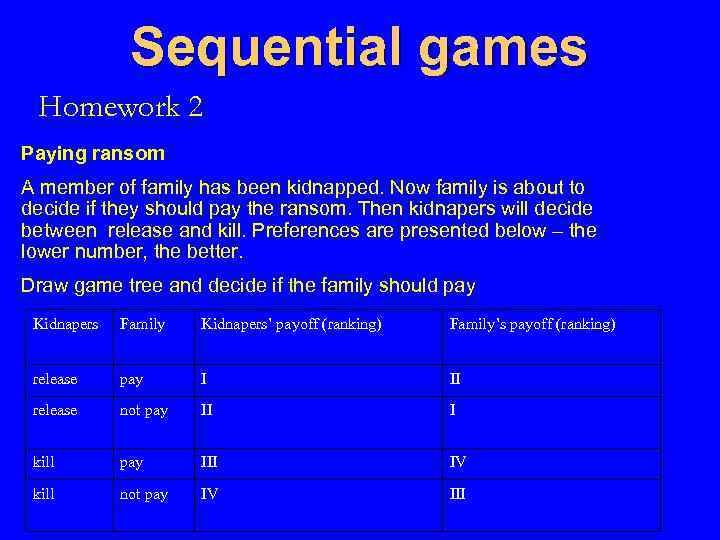 Sequential games Homework 2 Paying ransom A member of family has been kidnapped. Now