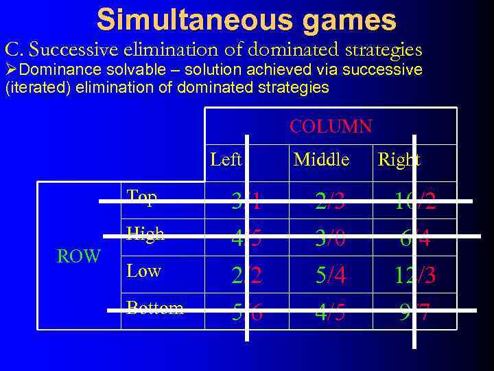 Simultaneous games C. Successive elimination of dominated strategies ØDominance solvable – solution achieved via