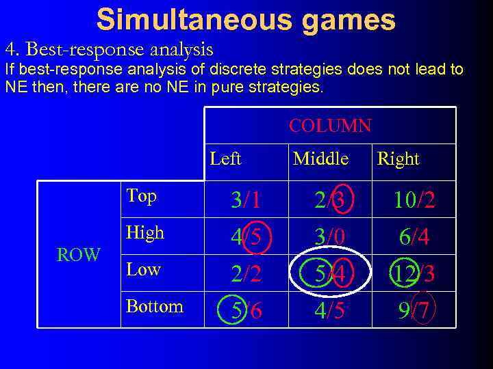 Simultaneous games 4. Best-response analysis If best-response analysis of discrete strategies does not lead