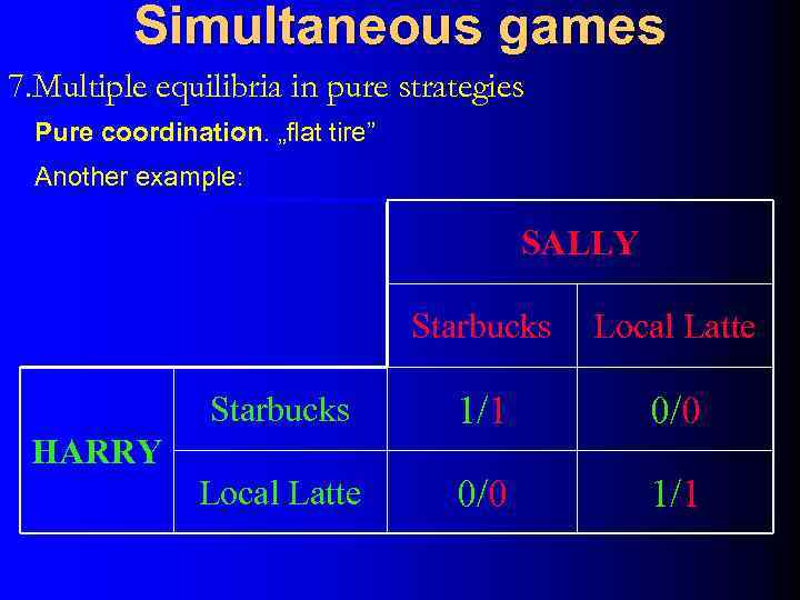 Simultaneous games 7. Multiple equilibria in pure strategies Pure coordination. „flat tire” Another example: