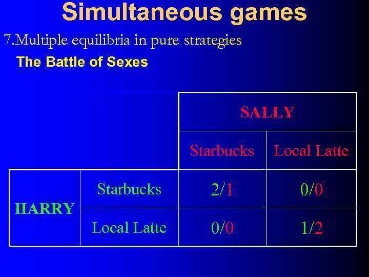 Simultaneous games 7. Multiple equilibria in pure strategies The Battle of Sexes SALLY Starbucks
