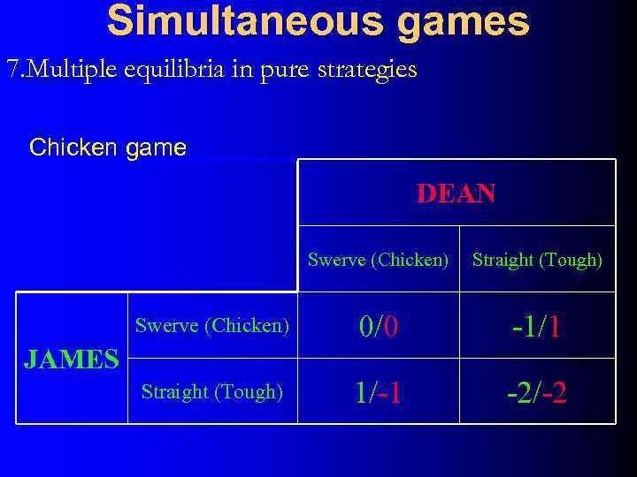 Simultaneous games 7. Multiple equilibria in pure strategies Chicken game DEAN Swerve (Chicken) Straight