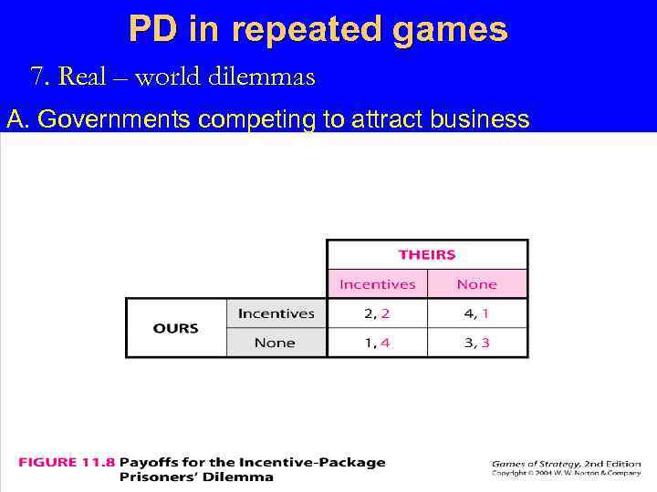 PD in repeated games 7. Real – world dilemmas A. Governments competing to attract