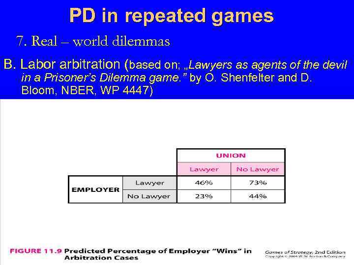 PD in repeated games 7. Real – world dilemmas B. Labor arbitration (based on;