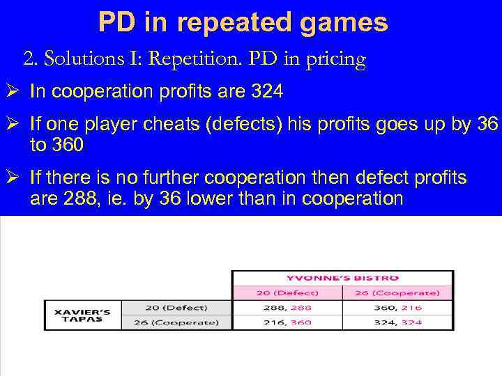 PD in repeated games 2. Solutions I: Repetition. PD in pricing Ø In cooperation