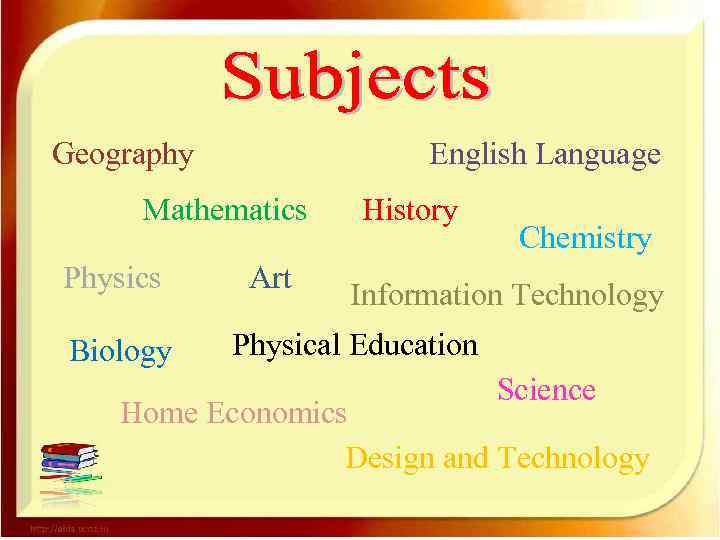 Geography English Language Mathematics Physics Biology Art History Chemistry Information Technology Physical Education Science