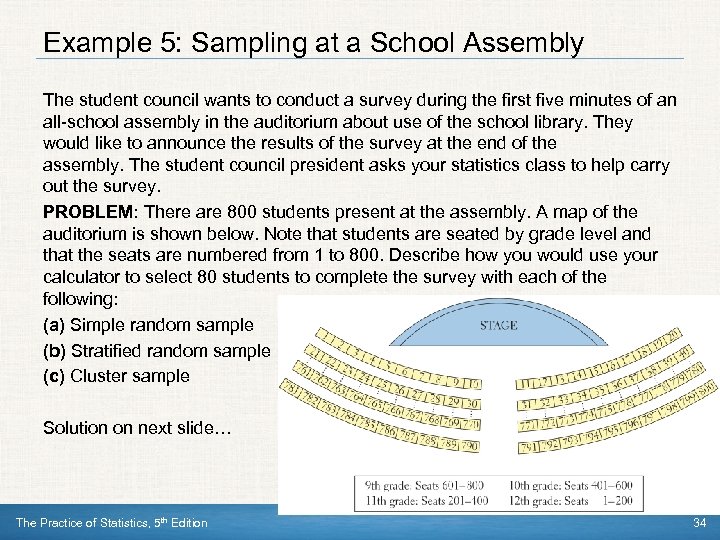 Example 5: Sampling at a School Assembly The student council wants to conduct a