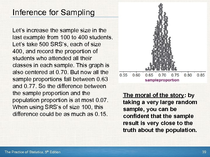Inference for Sampling Let’s increase the sample size in the last example from 100