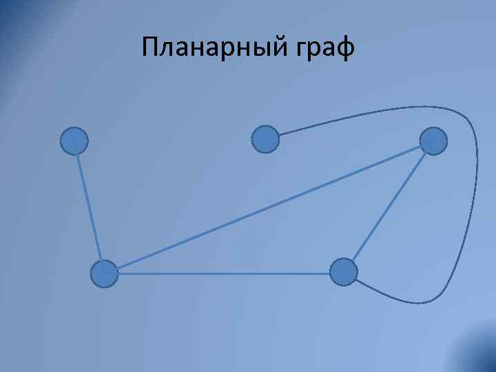 Как нарисовать планарный граф