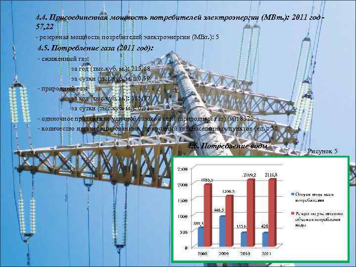 4. 4. Присоединенная мощность потребителей электроэнергии (МВт. ): 2011 год 57, 22 - резервная