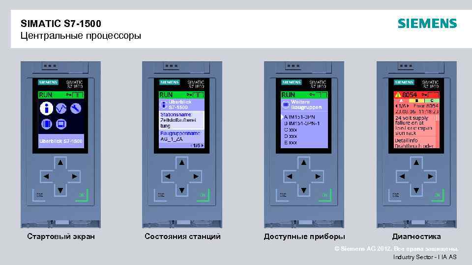 SIMATIC S 7 -1500 Центральные процессоры Стартовый экран Состояния станций Доступные приборы Диагностика ©
