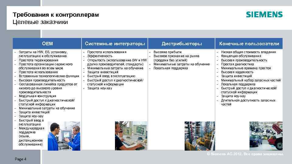 Будут ли переводить на дистанционное обучение 2024