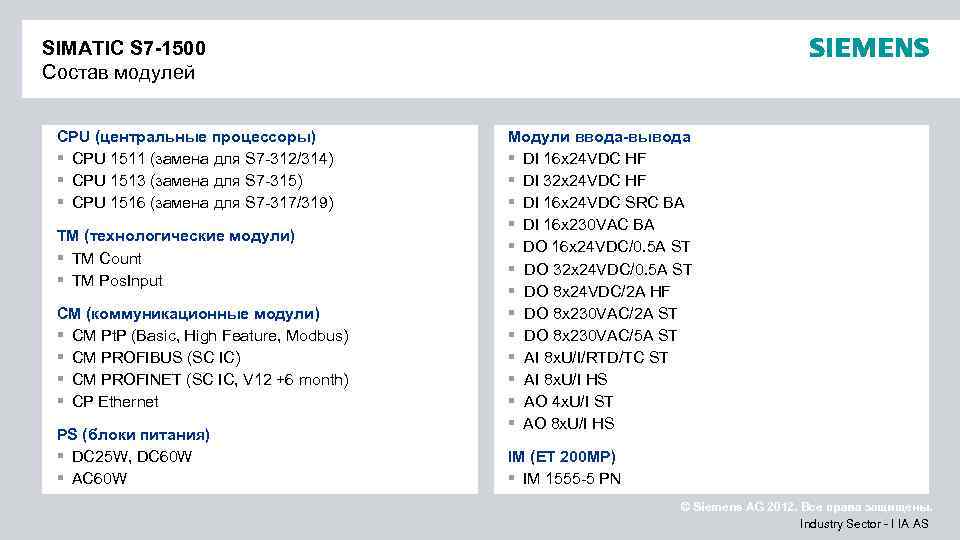 SIMATIC S 7 -1500 Состав модулей CPU (центральные процессоры) § CPU 1511 (замена для