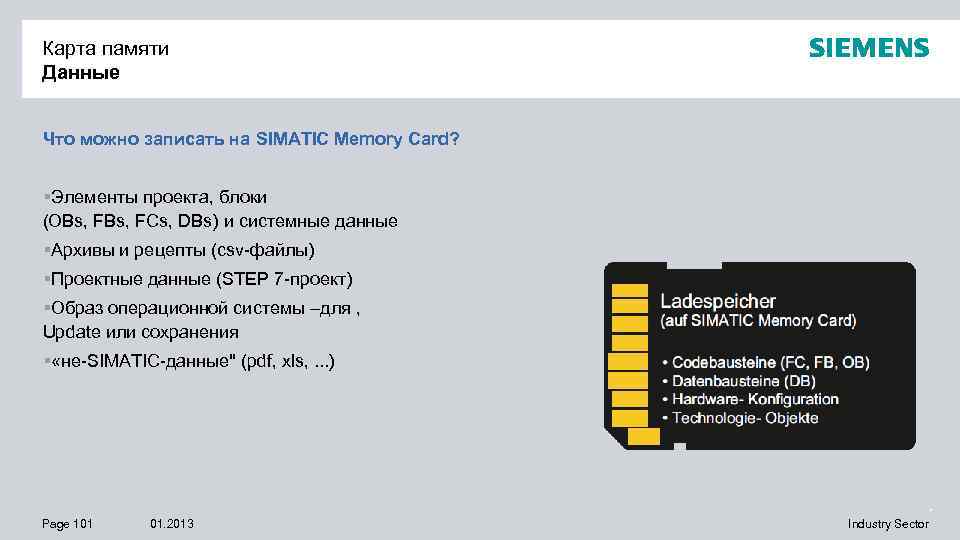 Карта памяти Данные Что можно записать на SIMATIC Memory Card? §Элементы проекта, блоки (OBs,