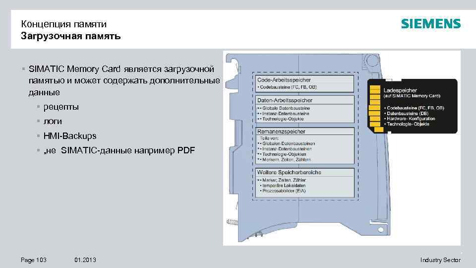 Концепция памяти Загрузочная память § SIMATIC Memory Card является загрузочной памятью и может содержать