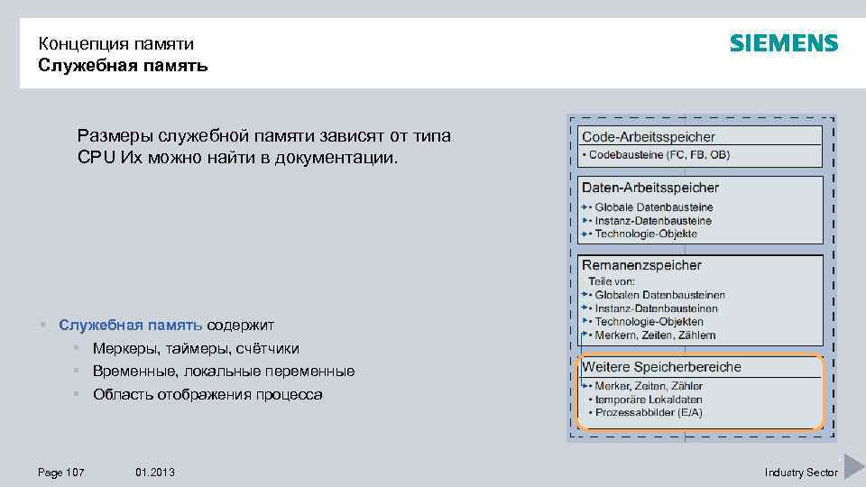 Концепция памяти Служебная память Размеры служебной памяти зависят от типа CPU Их можно найти