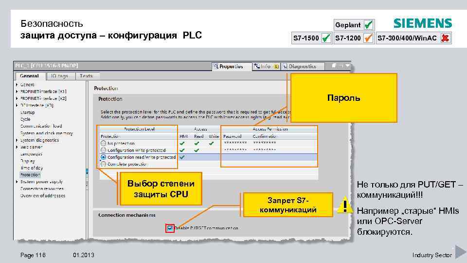 Безопасность защита доступа – конфигурация PLC Geplant S 7 -1500 S 7 -1200 S