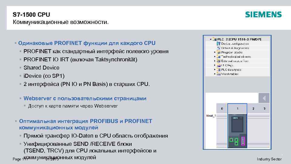 S 7 -1500 CPU Коммуникационные возможности. § Одинаковые PROFINET функции для каждого CPU §