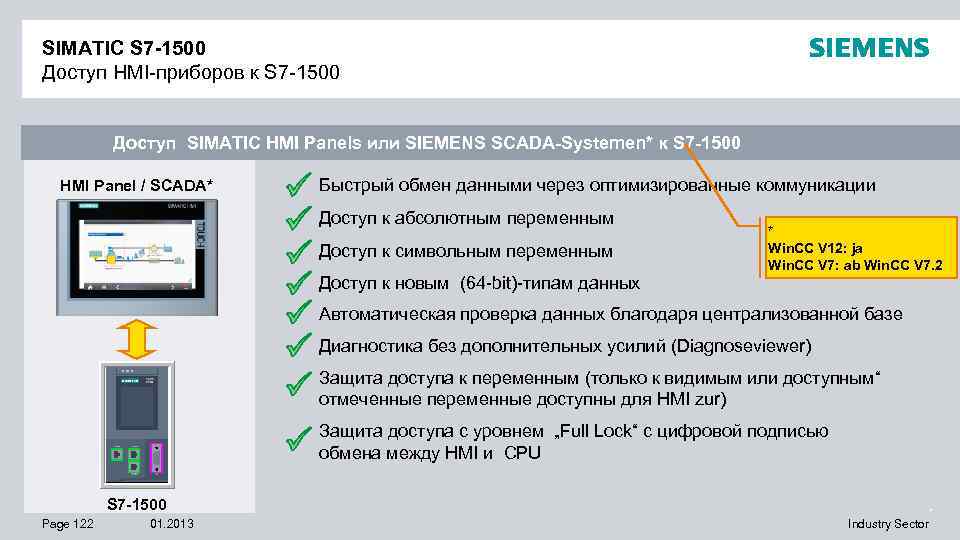 SIMATIC S 7 -1500 Доступ HMI-приборов к S 7 -1500 Доступ SIMATIC HMI Panels