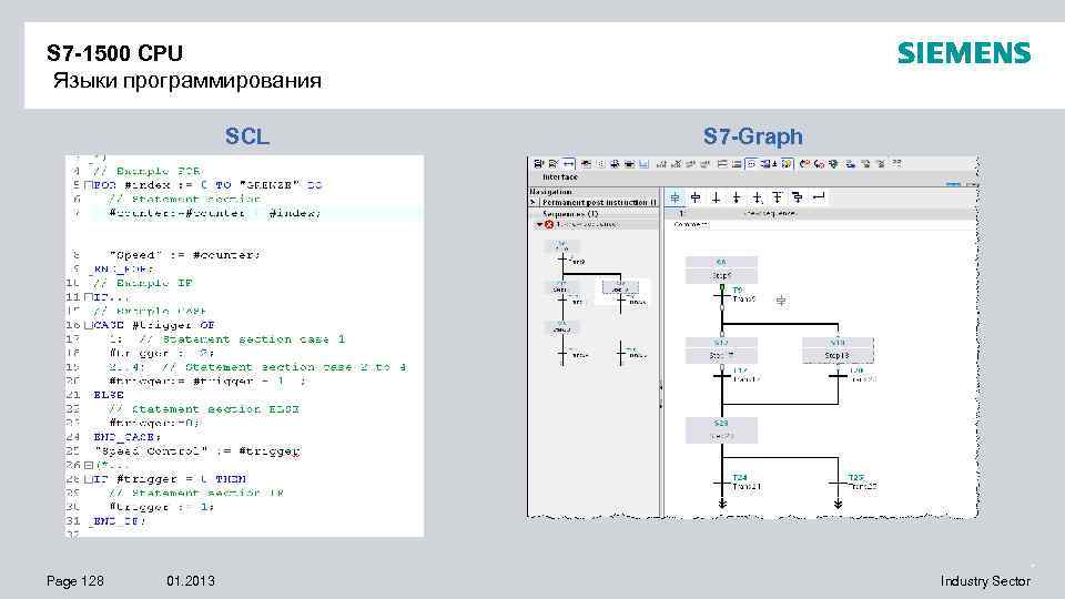 S 7 -1500 CPU Языки программирования SCL Page 128 01. 2013 S 7 -Graph