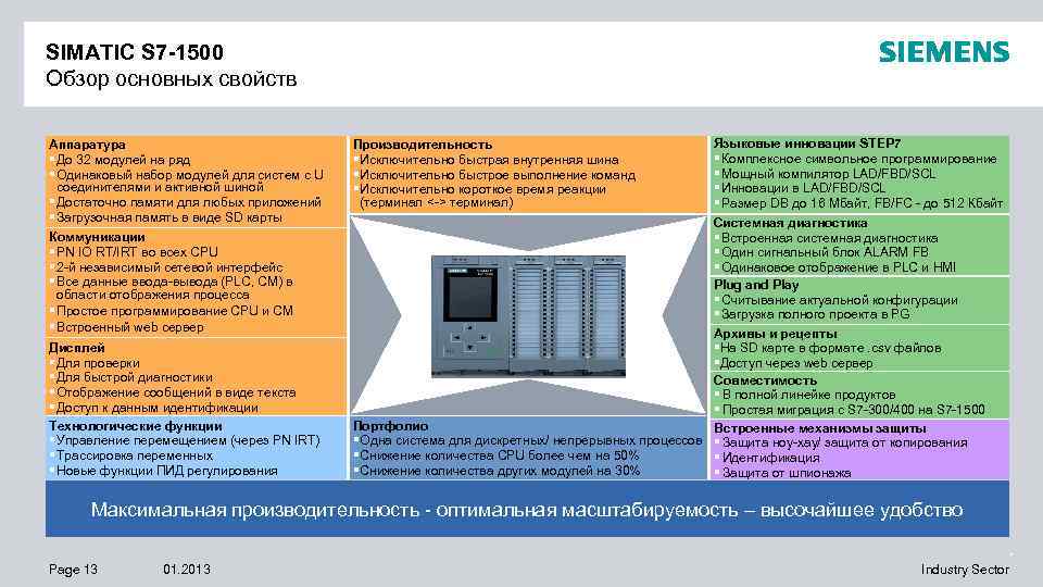 SIMATIC S 7 -1500 Обзор основных свойств Языковые инновации STEP 7 § Комплексное символьное