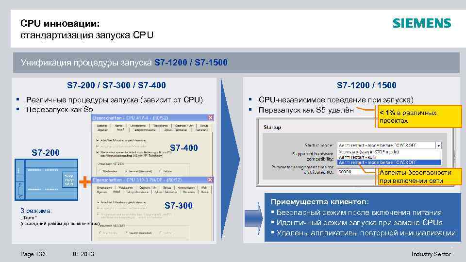 CPU инновации: стандартизация запуска CPU Унификация процедуры запуска S 7 -1200 / S 7