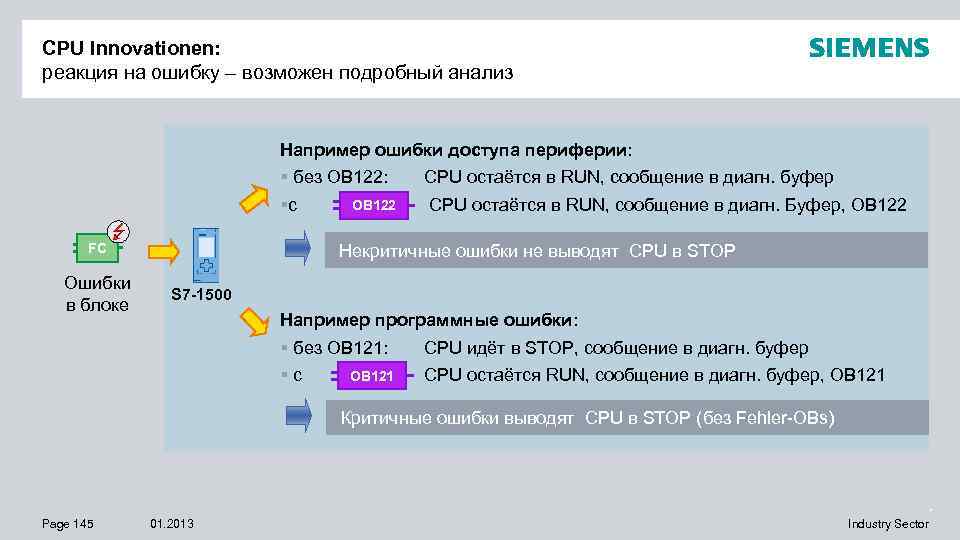 CPU Innovationen: реакция на ошибку – возможен подробный анализ Например ошибки доступа периферии: §