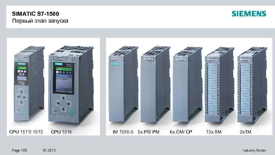 SIMATIC S 7 -1500 Первый этап запуска CPU 1511/ 1513 Page 160 CPU 1516