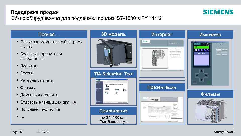 Поддержка продаж Обзор оборудования для поддержки продаж S 7 -1500 в FY 11/12 Прочее…