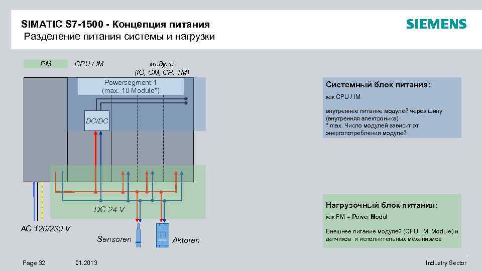 Sm1231 схема подключения