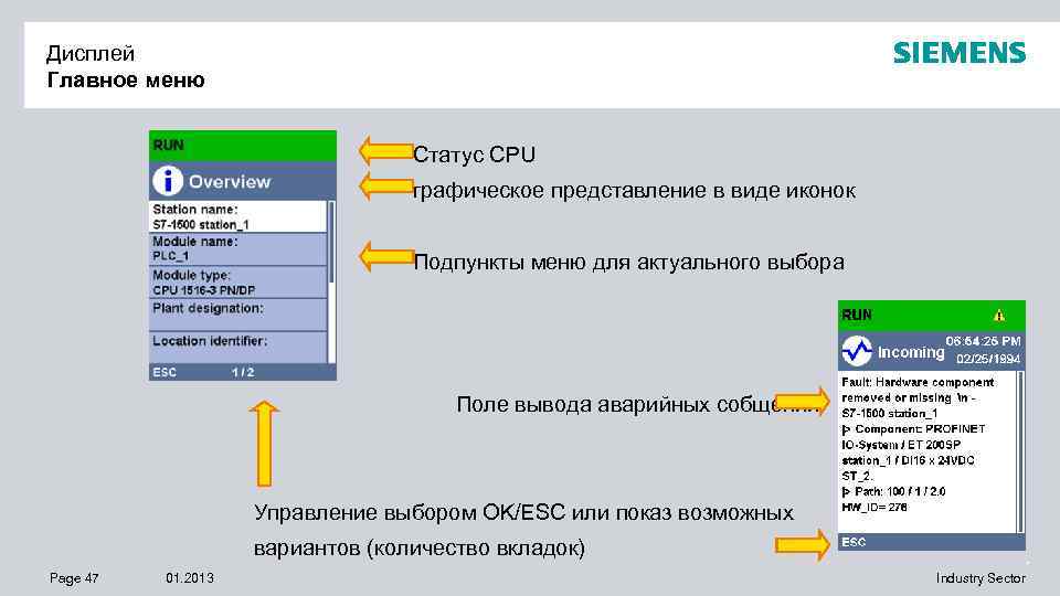 Дисплей Главное меню Статус CPU графическое представление в виде иконок Подпункты меню для актуального