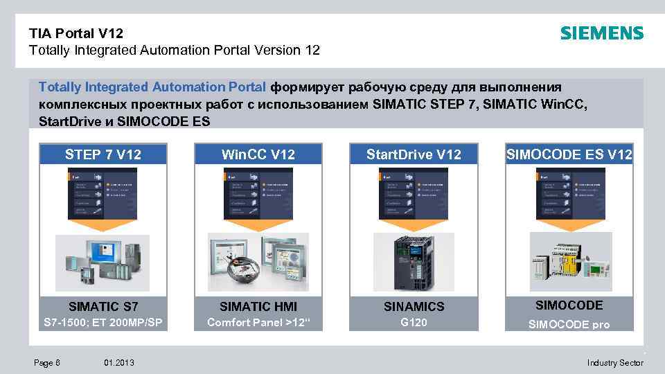 TIA Portal V 12 Totally Integrated Automation Portal Version 12 Totally Integrated Automation Portal