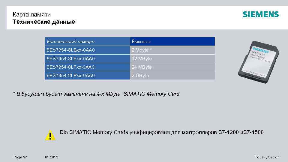 Карта памяти Технические данные Каталожный номерп Ёмкость 6 ES 7954 -8 LBxx-0 AA 0