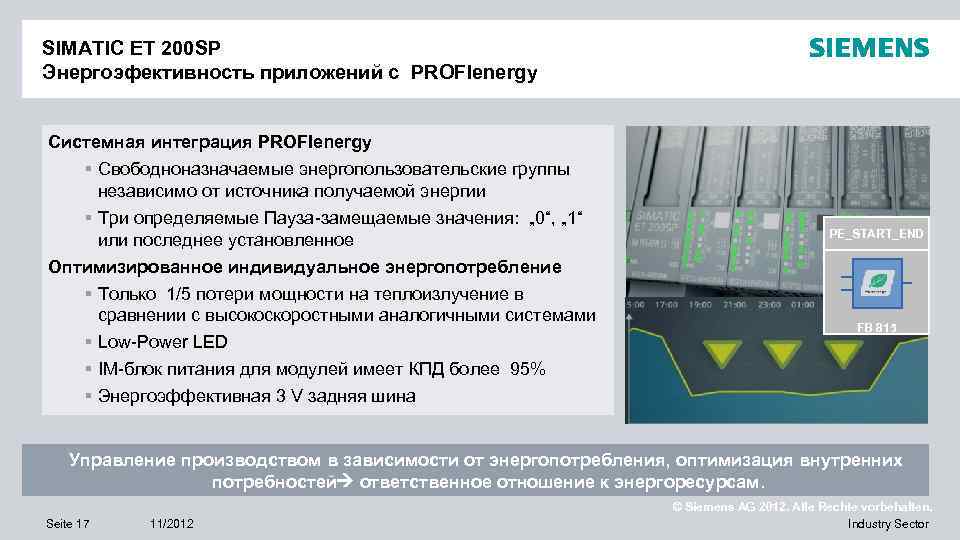 SIMATIC ET 200 SP Энергоэфективность приложений с PROFIenergy Системная интеграция PROFIenergy § Свободноназначаемые энергопользовательские