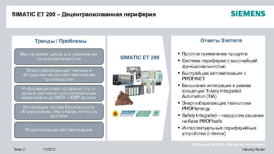 SIMATIC ET 200 – Децентрализованная периферия Ответы Siemens Тренды / Проблемы Малое время цикла