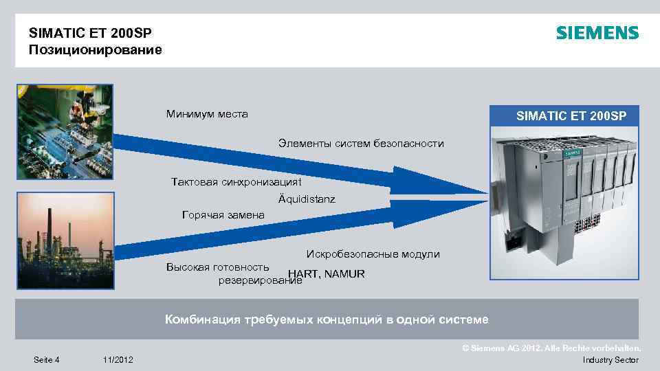 SIMATIC ET 200 SP Позиционирование Минимум места SIMATIC ET 200 SP Элементы систем безопасности