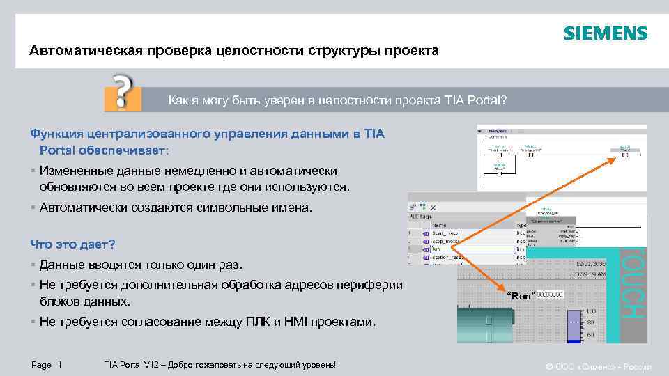 Проверка целостности