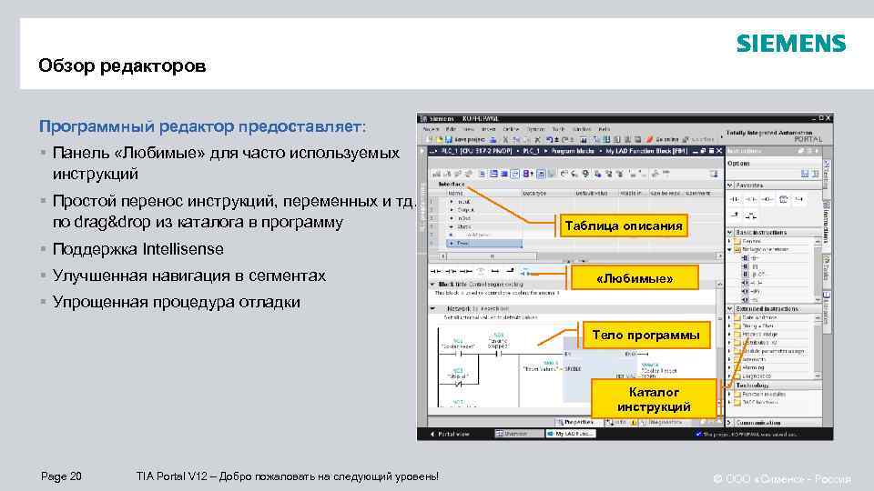Обзор редакторов Программный редактор предоставляет: § Панель «Любимые» для часто используемых инструкций § Простой