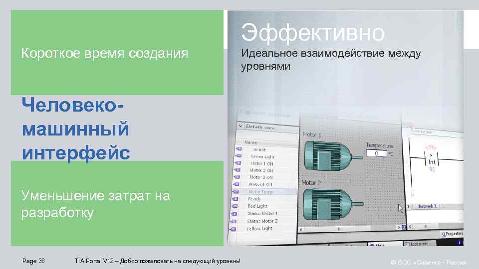 Эффективно Короткое время создания Идеальное взаимодействие между уровнями Человекомашинный интерфейс Уменьшение затрат на разработку