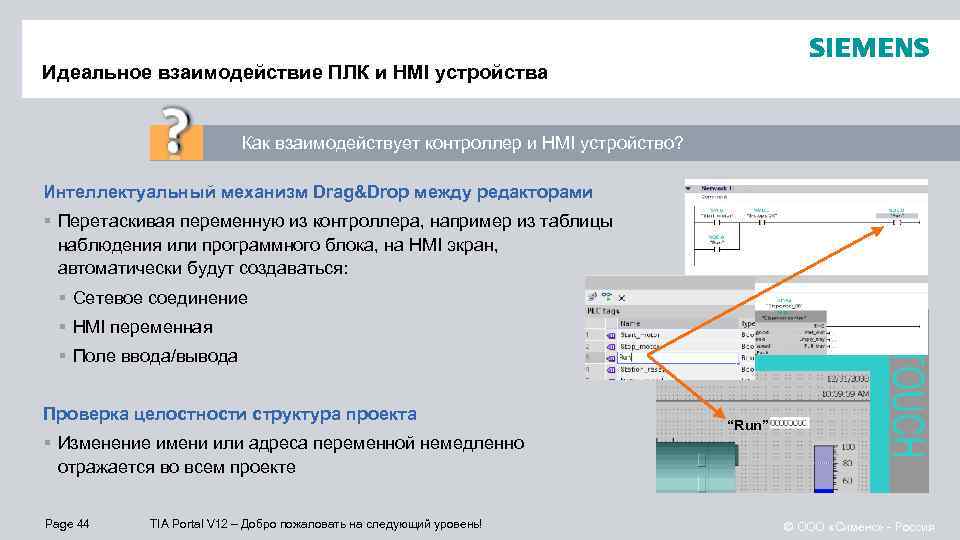 Идеальное взаимодействие ПЛК и HMI устройства Как взаимодействует контроллер и HMI устройство? Интеллектуальный механизм