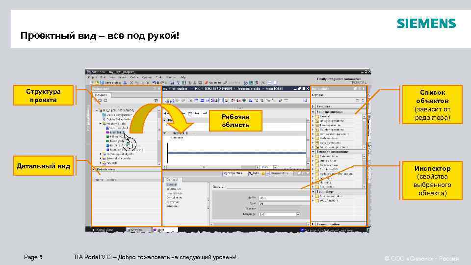 Проектный вид – все под рукой! Структура проекта Рабочая область Детальный вид Page 5