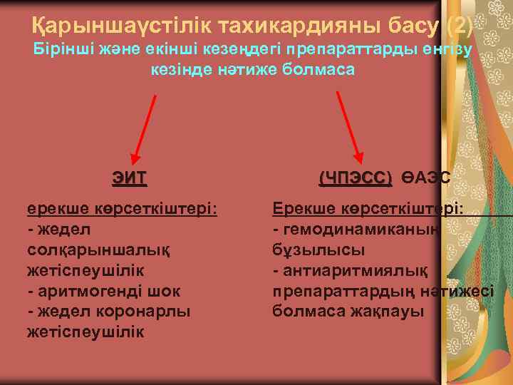 Қарыншаүстілік тахикардияны басу (2) Бірінші және екінші кезеңдегі препараттарды енгізу кезінде нәтиже болмаса ЭИТ