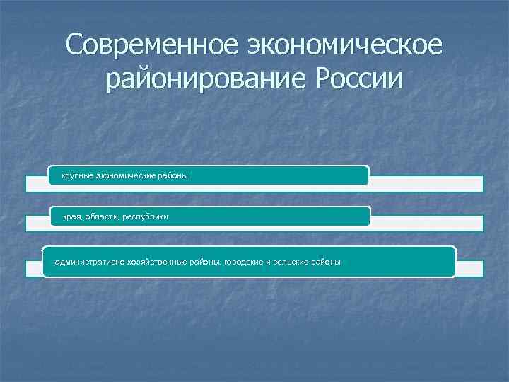 Современное экономическое районирование России крупные экономические районы края, области, республики административно-хозяйственные районы, городские и