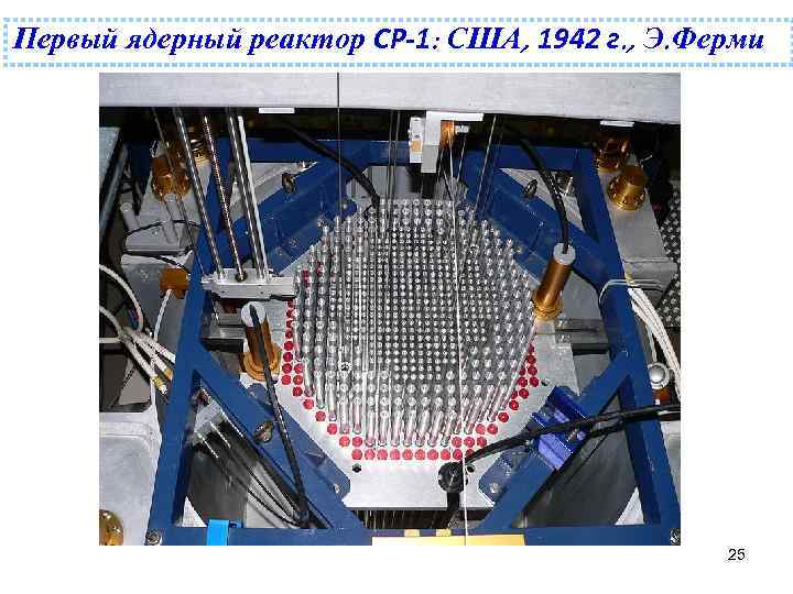 Первый ядерный реактор CP-1: США, 1942 г. , Э. Ферми 25 