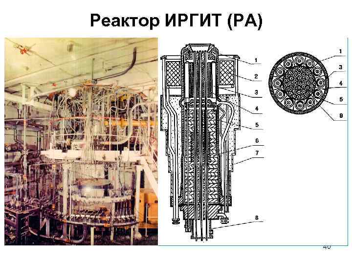 Реактор ИРГИТ (РА) 40 