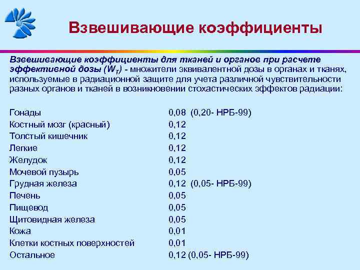 Взвешивающие коэффициенты для тканей и органов при расчете эффективной дозы (WT) - множители эквивалентной