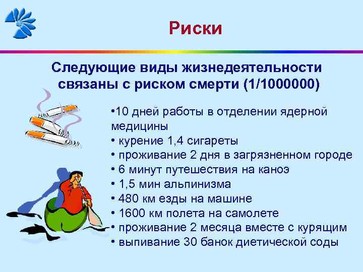 Риски Следующие виды жизнедеятельности связаны с риском смерти (1/1000000) • 10 дней работы в