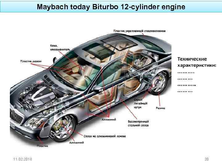 Maybach today Biturbo 12 -cylinder engine 11. 02. 2018 20 