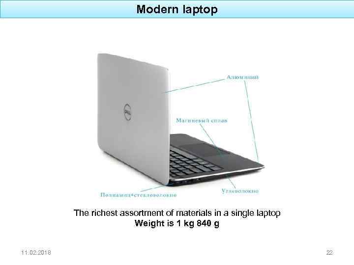 Modern laptop The richest assortment of materials in a single laptop Weight is 1